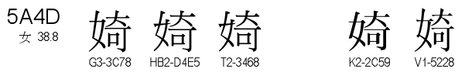 U+5A4D